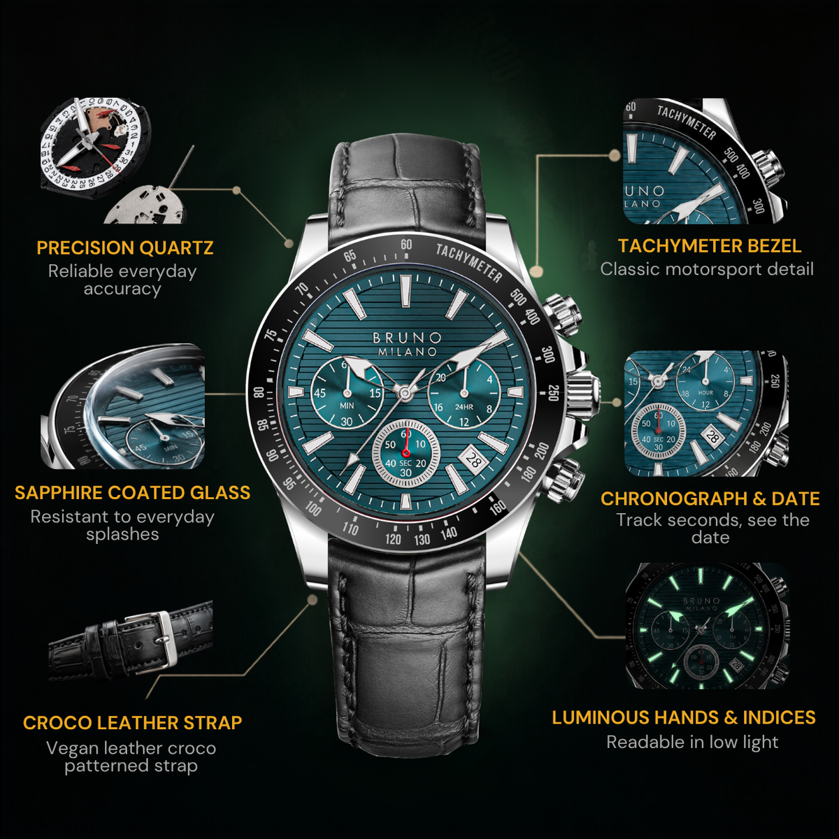 Vittorio Chrono - Teal